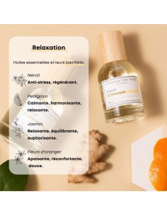 Eau de Parfum - Fleur d'oranger 2