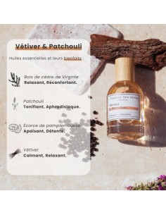 Eau de Parfum - Vetiver & Patchouli 2