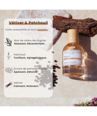 Eau de Parfum - Vetiver & Patchouli
