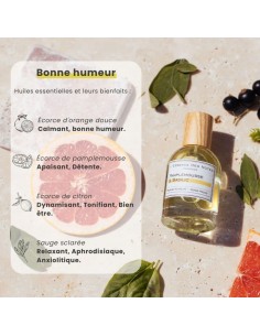 Eau de Parfum - Pamplemousse & Basilic 2