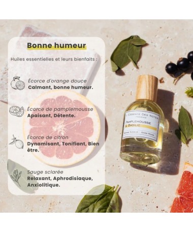 Eau de Parfum - Pamplemousse & Basilic