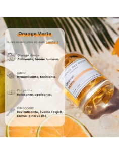 Eau de Parfum - Orange Verte 2