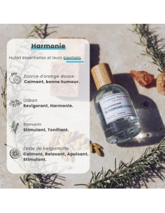 Eau de Parfum - Cardamome & Romarin 2