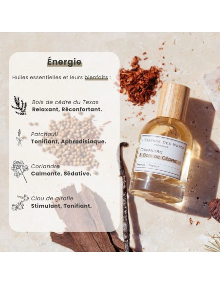 Eau de Parfum - Coriandre & Bois de Cèdre