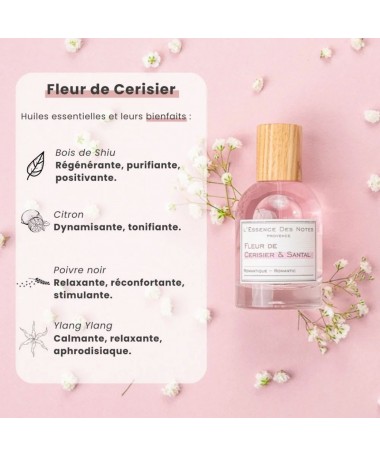 Eau de Parfum - Fleur de Cerisier & Santal