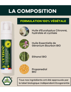 photo du spray antimoustique 75ml 2