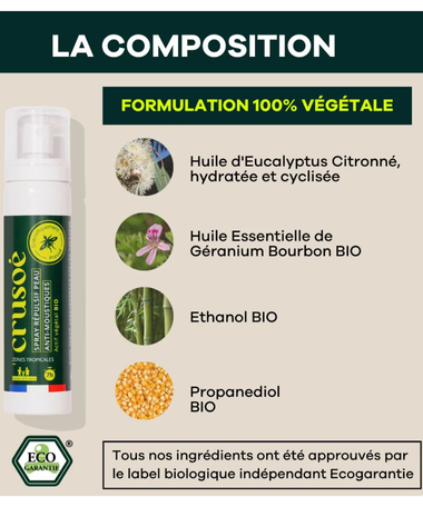les ingrédients du spray antimoustique