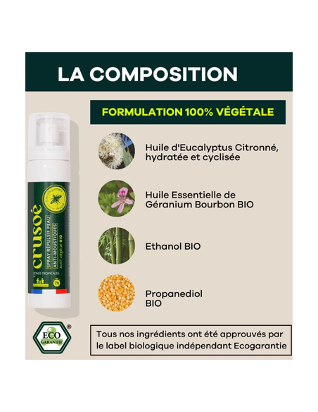 les ingrédients du spray antimoustique